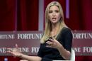 FILE- In this Oct. 14, 2015, file photo, Ivanka Trump, daughter of Republican presidential candidate Donald Trump, founder and CEO, Ivanka Trump Collection and executive vice president Development and Acquisitions The Trump Organization, speaks at the Fortune Most Powerful Women Summit in Washington. Ivanka Trump-brand scarves are being recalled because they are too flammable and pose a "burn risk" to consumers. The U.S. Consumer Product Safety Commission said Wednesday, April 6, 2016, that no injuries have been reported. (AP Photo/Carolyn Kaster, File)