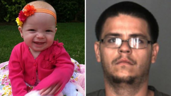Man Who Crushed Baby Said He &#39;Felt Better&#39; After Stepping on Her: Prosecutors