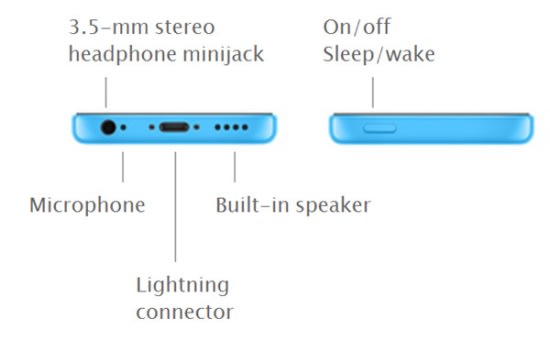 iPhone 5C 採用 Lightning 接頭可適配多樣化的周邊產品