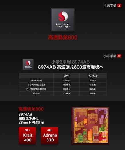 小米 3 的聯通版以及電信版，則採用高通 Snapdragon 8974AB 處理器