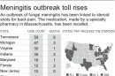 UPDATE gives the latest numbers; map shows states affected by the meningitis outbreak and those receiving suspected tainted medications