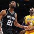 Los Angeles Lakers' Kobe Bryant (24) and San Antonio Spurs' Tim Duncan (21) watch a shot by Duncan in the first half of an NBA basketball game in Los Angeles, Tuesday, Nov. 13, 2012. (AP Photo/Jae C. Hong)