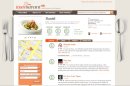 Meet the Food Discovery Site for Foodies 'Frustrated With Yelp'