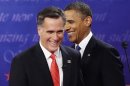 President Barack Obama and Republican presidential candidate and former Massachusetts Gov. Mitt Romney talk at the end of the first presidential debate in Denver, Wednesday, Oct. 3, 2012. (AP Photo/Charles Dharapak)