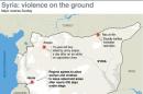 Syria: violence on the ground