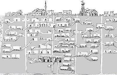 Ciudad subterránea de Derinkuyu de hace 3.500 años y con 8 niveles Ilustracion-de-como-estaba-disenada-la-ciudad-subterranea-de-Derinkuyu-taringa.net_