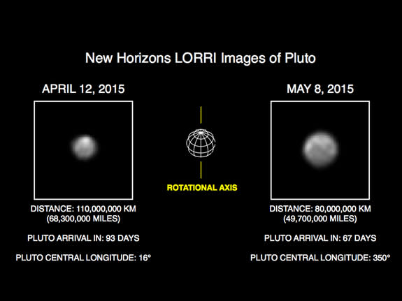 [Image: Pluto-bound_Spacecraft_Bringing_Dwarf_Pl...e41fe94853]