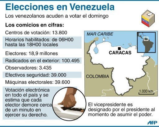 Ficha electoral de Venezuela.