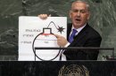 In this Thursday, Sept. 27, 2012 photo, Prime Minister Benjamin Netanyahu of Israel shows an illustration as he describes his concerns over Iran's nuclear ambitions during his address to the 67th session of the United Nations General Assembly at U.N. headquarters. Netanyahu's use of a cartoon-like drawing of a bomb to convey a message over Iran's disputed nuclear program this week, follows in a long and storied tradition of leaders and diplomats using props to make their points at the United Nations. (AP Photo/Richard Drew)