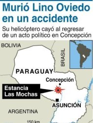 El candidato a las elecciones presidenciales de Paraguay Lino Oviedo falleció al incendiarse su helicóptero después de haber participado en un acto político en la noche del sábado en la ciudad de Concepción, a 500 kilómetros al norte de Asunción, confirmó un allegado de la familia a la AFP. (AFP | SR)