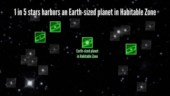 Habitable Earth-Size Planets Common Across the Universe, Study Suggests