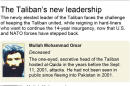 Graphic shows gives some information on the top leaders in the Taliban; 2c x 4 1/2 inches; 96.3 mm x 114 mm;