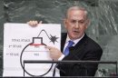 Israel's Prime Minister Netanyahu points to red line he has drawn on graphic of bomb as he addresses 67th United Nations General Assembly in New York