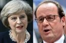 French President Francois Hollande "reiterated his wish for the negotiations on Britain's departure from the European Union to be undertaken as soon as possible", during a phone call with Britain's new Prime Minister Theresa May