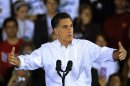 Republican presidential candidate and former Massachusetts Gov. Mitt Romney speaks at a campaign event at Avon Lake High School Monday, Oct. 29, 2012, in Avon Lake, Ohio. (AP Photo/Tony Dejak)