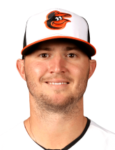 Zach Britton