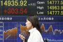 A woman holding her mobile phone walks past an electronic board showing the Nikkei average outside a brokerage in Tokyo