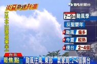 今夏最熱天！　台北36.7度、大武37.4度