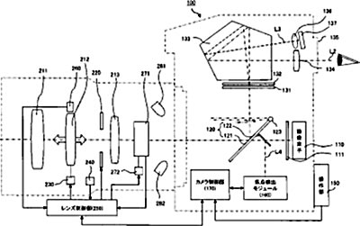 這次 Nikon 鏡頭防盜專利的示意圖