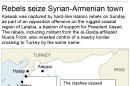 Map locates Kassab, Syria; 2 1/2c x 4 inches; 116.3 mm x 101 mm;