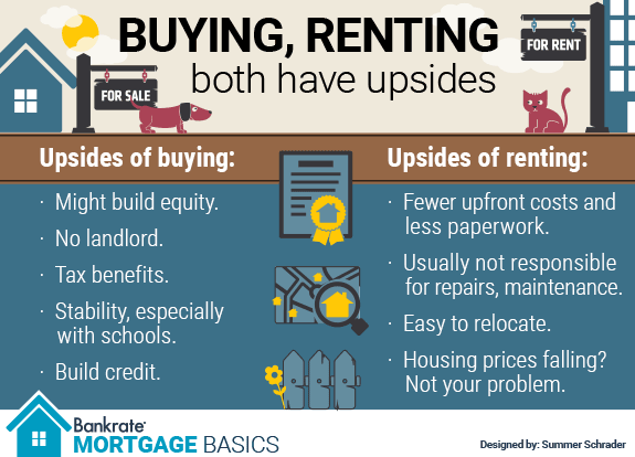 Buying, renting -- both have upsides