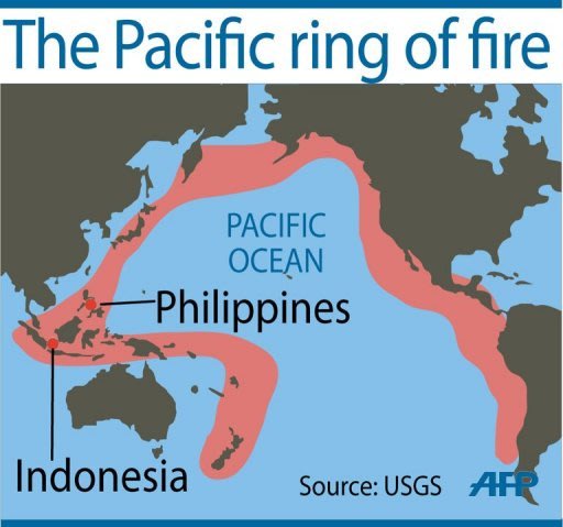 Indonesia and the Philippines lie on the Pacific ring of fire, a zone of frequent earthquakes and volcanic eruption
