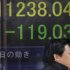 A man walks by the electronic stock board of a securities firm in Tokyo as Japan's Nikkei 225 dropped 119.03 points to 11,238.04 at one point Friday afternoon, Feb. 8, 2013, slumping after a recent rally spurred by a weakening yen. (AP Photo/Itsuo Inouye)