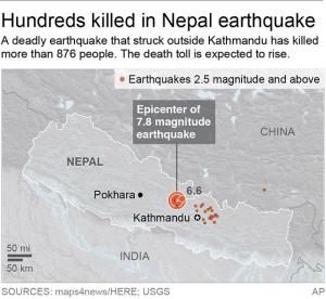 Experts gathered in Nepal a week ago to ready for earthquake.