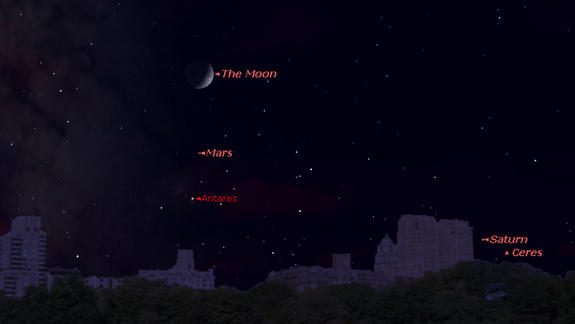 Moon and Mars Together! Double Celestial Event At The End 