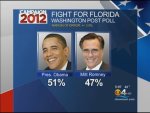 Polls Show Shrinking Electoral College Map For Romney