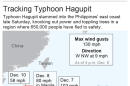 Map tracks the path and speed of Typhoon Hagupit; 2c x 4 inches; 96.3 mm x 101 mm;