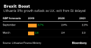 One Country's Brexit Dismay Is Another's Economic Boon, For Now