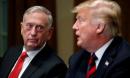 Call Sign Chaos review: James Mattis pulls a flanking manuever on Trump