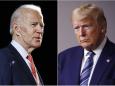 US election: Biden well ahead of Trump nationally but not in battleground states, new poll shows