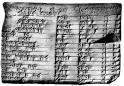 This ancient tablet might rewrite this history of math as we know it