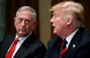 Pentagon chief Mattis quits in disagreement with Trump policies