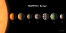 Exoplanets 101: Looking for life beyond our Solar System