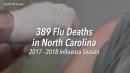 CDC urges early flu shots; Estimated 80,000 flu deaths last year in US