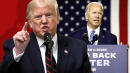 New Yahoo News/YouGov poll: Trump's 'culture war' on Biden isn't winning voters to his side