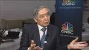 The Bank of Japan must continue aggressive easing 'for so...