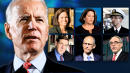 What has Joe Biden's coronavirus advisory group been doing?