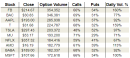 Wednesday’s Vital Data: Facebook, AT&T and Advanced Micro Devices