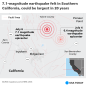 Governor estimates California quake toll at $100 million, says poor have been hit hardest
