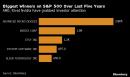 AMD’s Lisa Su Redoubles Intel Challenge With Record Xilinx Deal