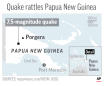 Powerful earthquake rattles remote Papua New Guinea