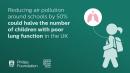 Philips, the Philips Foundation and Global Action Plan team up to improve the air quality at schools