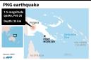 PNG troops respond to major 7.5 quake as aftershocks feared